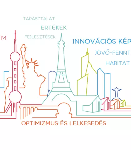 A Te jövőd is a Saint-Gobain-nel épül?
